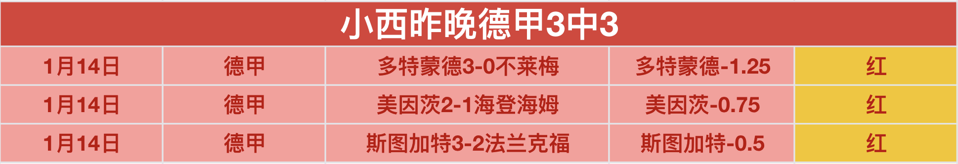 张之臻战胜,号种子晋级,八强,C7娱乐,C7娱乐APP,C7娱乐官方,C7娱乐官网,C7娱乐入口,C7娱乐登录,C7娱乐链接