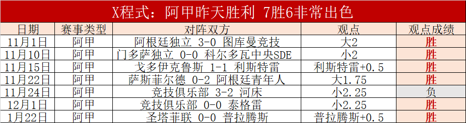 国少,亚预赛以,横扫马尔代,C7娱乐,C7娱乐APP,C7娱乐官方,C7娱乐官网,C7娱乐入口,C7娱乐登录,C7娱乐链接