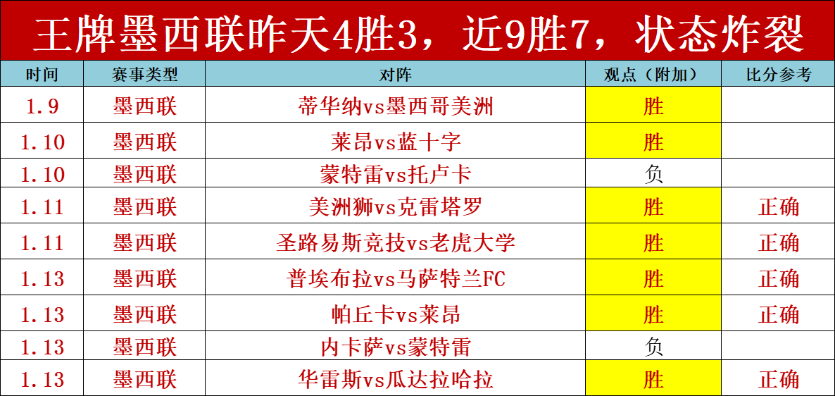 国少,亚预赛以,横扫马尔代,C7娱乐,C7娱乐APP,C7娱乐官方,C7娱乐官网,C7娱乐入口,C7娱乐登录,C7娱乐链接