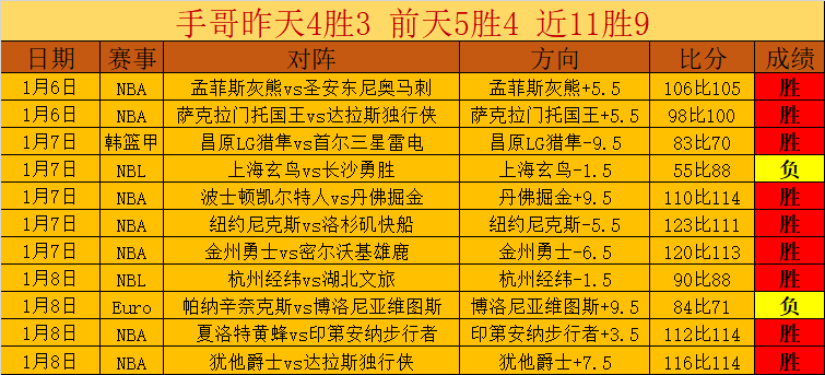 前广州队球,员冯轶梵转,会加盟广西,C7娱乐,C7娱乐APP,C7娱乐官方,C7娱乐官网,C7娱乐入口,C7娱乐登录,C7娱乐链接