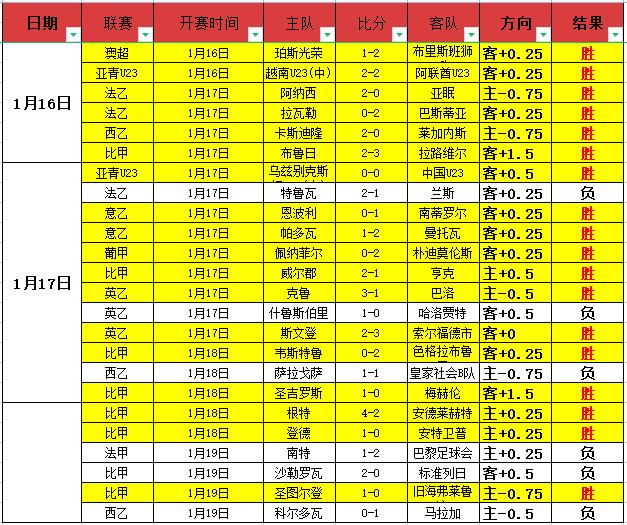 阿隆索续约,杜塞尔多夫,药厂教头职,C7娱乐,C7娱乐APP,C7娱乐官方,C7娱乐官网,C7娱乐入口,C7娱乐登录,C7娱乐链接