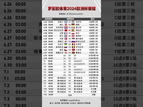 今夏多特蒙,德官方宣布,五位球员离,C7娱乐,C7娱乐APP,C7娱乐官方,C7娱乐官网,C7娱乐入口,C7娱乐登录,C7娱乐链接