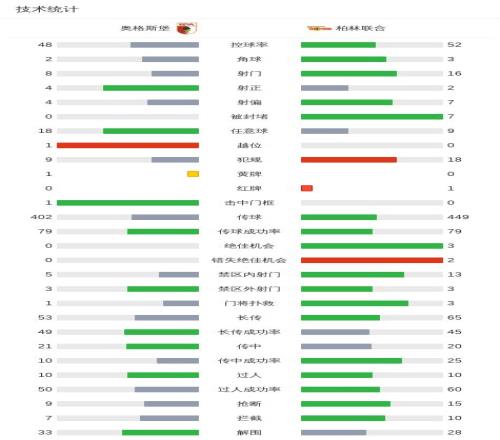 上海海战胜,对手,继续领跑中,C7娱乐,C7娱乐APP,C7娱乐官方,C7娱乐官网,C7娱乐入口,C7娱乐登录,C7娱乐链接