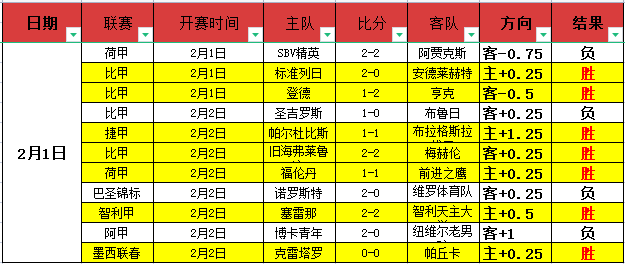 台北队,惜败土库曼,斯坦,C7娱乐,C7娱乐APP,C7娱乐官方,C7娱乐官网,C7娱乐入口,C7娱乐登录,C7娱乐链接