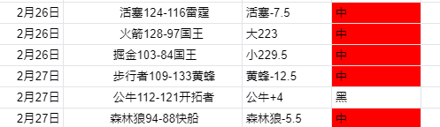 连战连捷,揭秘,惊人,C7娱乐,C7娱乐APP,C7娱乐官方,C7娱乐官网,C7娱乐入口,C7娱乐登录,C7娱乐链接