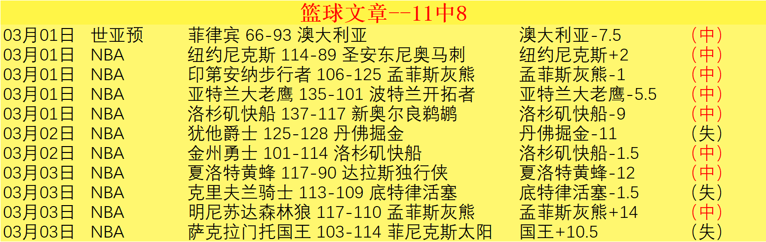 貝林厄姆在,皇馬磨煉成,展現非凡天,C7娱乐,C7娱乐APP,C7娱乐官方,C7娱乐官网,C7娱乐入口,C7娱乐登录,C7娱乐链接