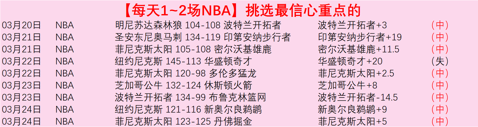 周日,葡超分析,本菲卡,C7娱乐,C7娱乐APP,C7娱乐官方,C7娱乐官网,C7娱乐入口,C7娱乐登录,C7娱乐链接