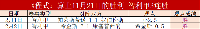 罗马传奇再,启航,欧罗巴赛场,C7娱乐,C7娱乐APP,C7娱乐官方,C7娱乐官网,C7娱乐入口,C7娱乐登录,C7娱乐链接