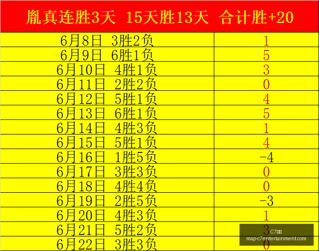 印尼联赛事,前瞻,普利达挑战,C7娱乐官网,C7娱乐App,C7娱乐互动,C7娱乐平台,C7娱乐中心