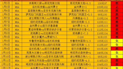 巴塞爾爆冷以1-3逆轉佛羅倫薩，33年後再戰歐會杯決賽