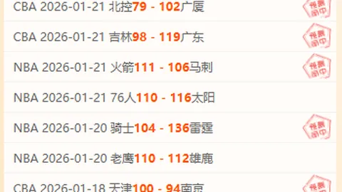 “437日长发未剪，曼联连胜终止！蓄发英雄立志：下一战挑战维拉连胜王朝！”